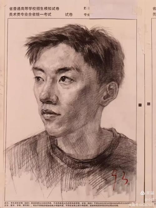 湖南美术历年联考高分卷-第2张图片-泰美艺术培训