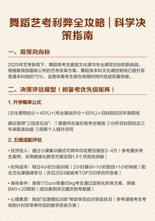 2025舞蹈艺考政策有哪些新变化？-第1张图片-泰美艺术培训