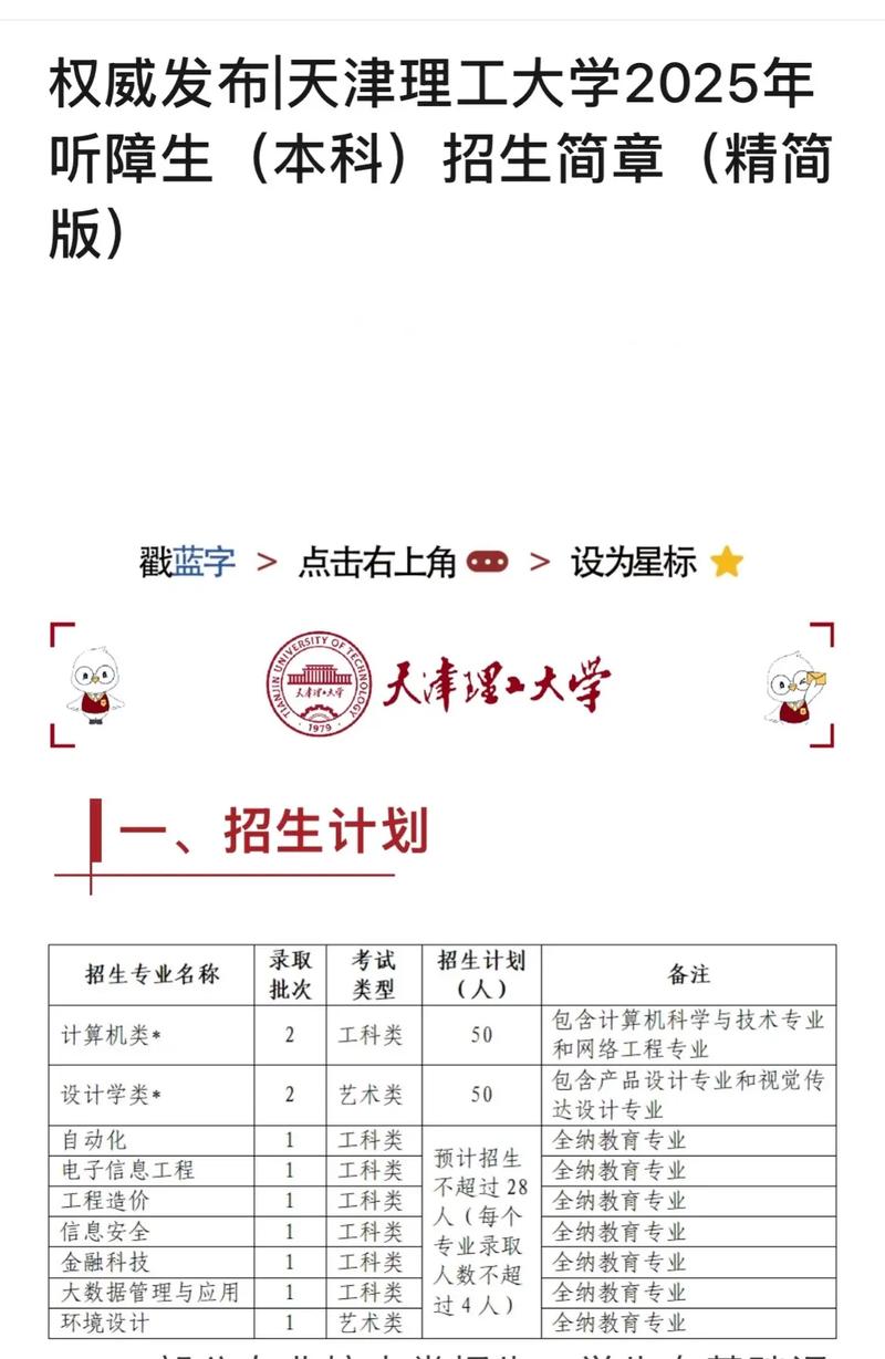 天津理工大学美术招生简章有何新变化？-第1张图片-泰美艺术培训