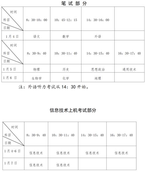 2025福建艺考时间几月公布？-第3张图片-泰美艺术培训