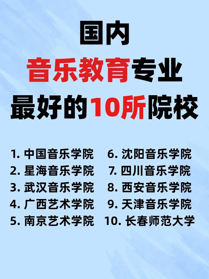 哪些学校开设音乐制作专业？-第1张图片-泰美艺术培训