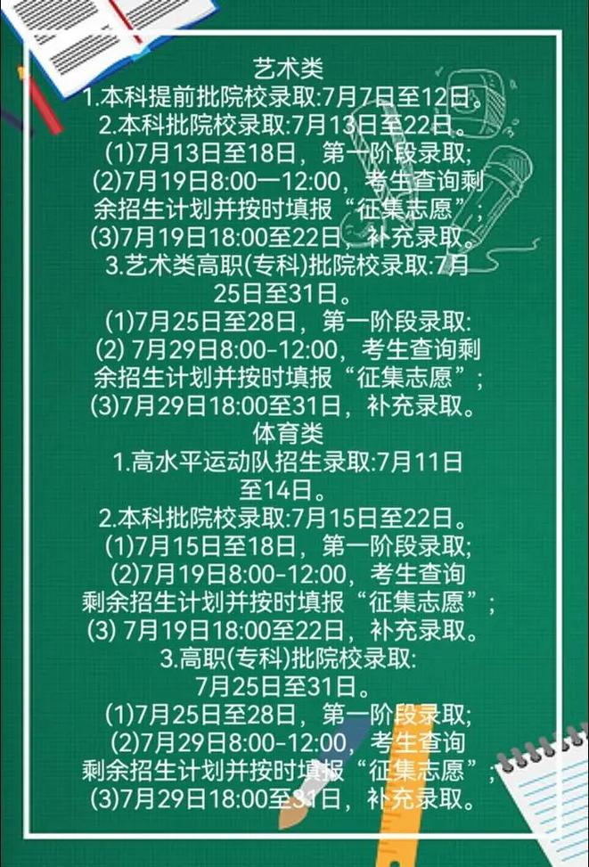 辽宁省艺术联考时间安排-第2张图片-泰美艺术培训