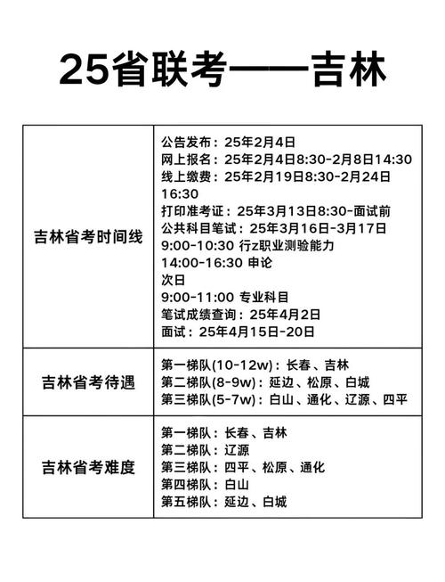 吉林联考成绩几月公布？-第2张图片-泰美艺术培训