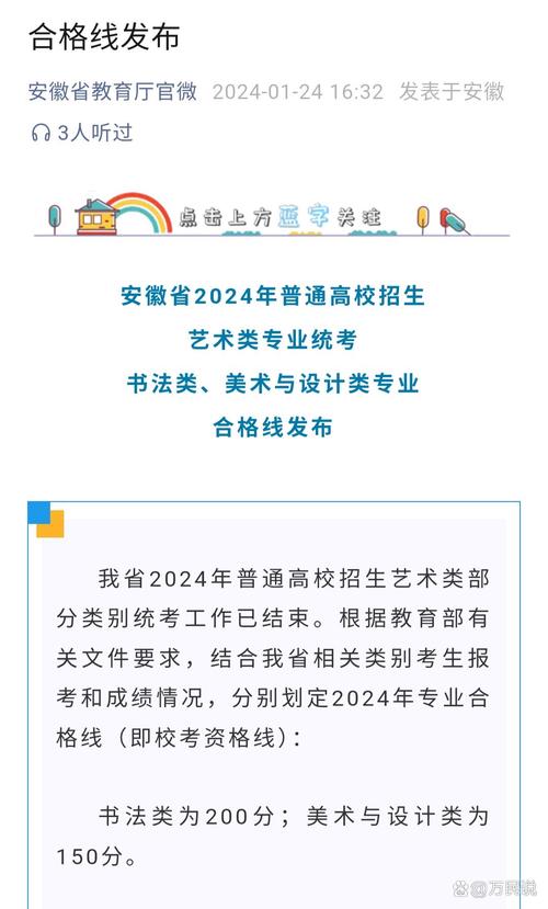 安徽美术联考本科线今年多少？-第2张图片-泰美艺术培训