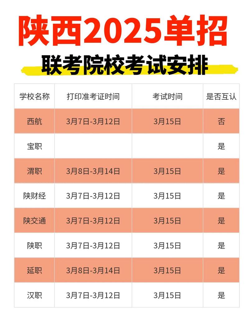 单招联考考点在哪个学校？-第2张图片-泰美艺术培训