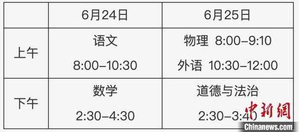 2025北京艺考时间几月几号?-第2张图片-泰美艺术培训 2025北京艺考时间几月几号?-第2张图片-泰美艺术培训