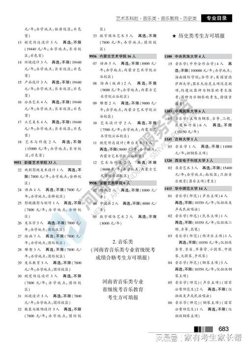 河南省2025音乐统考有何新变化？-第2张图片-泰美艺术培训