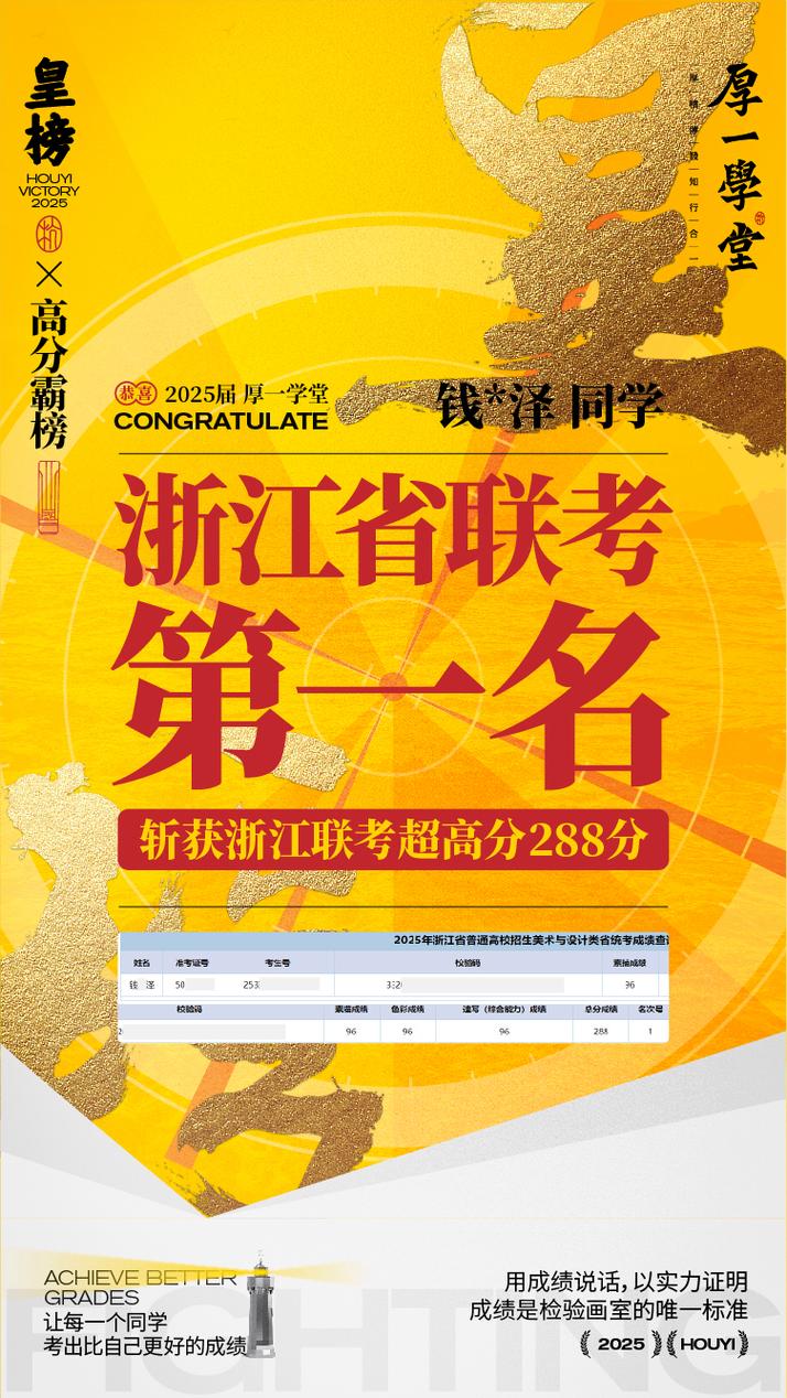 2025年浙江艺考人数-第2张图片-泰美艺术培训 2025年浙江艺考人数-第2张图片-泰美艺术培训