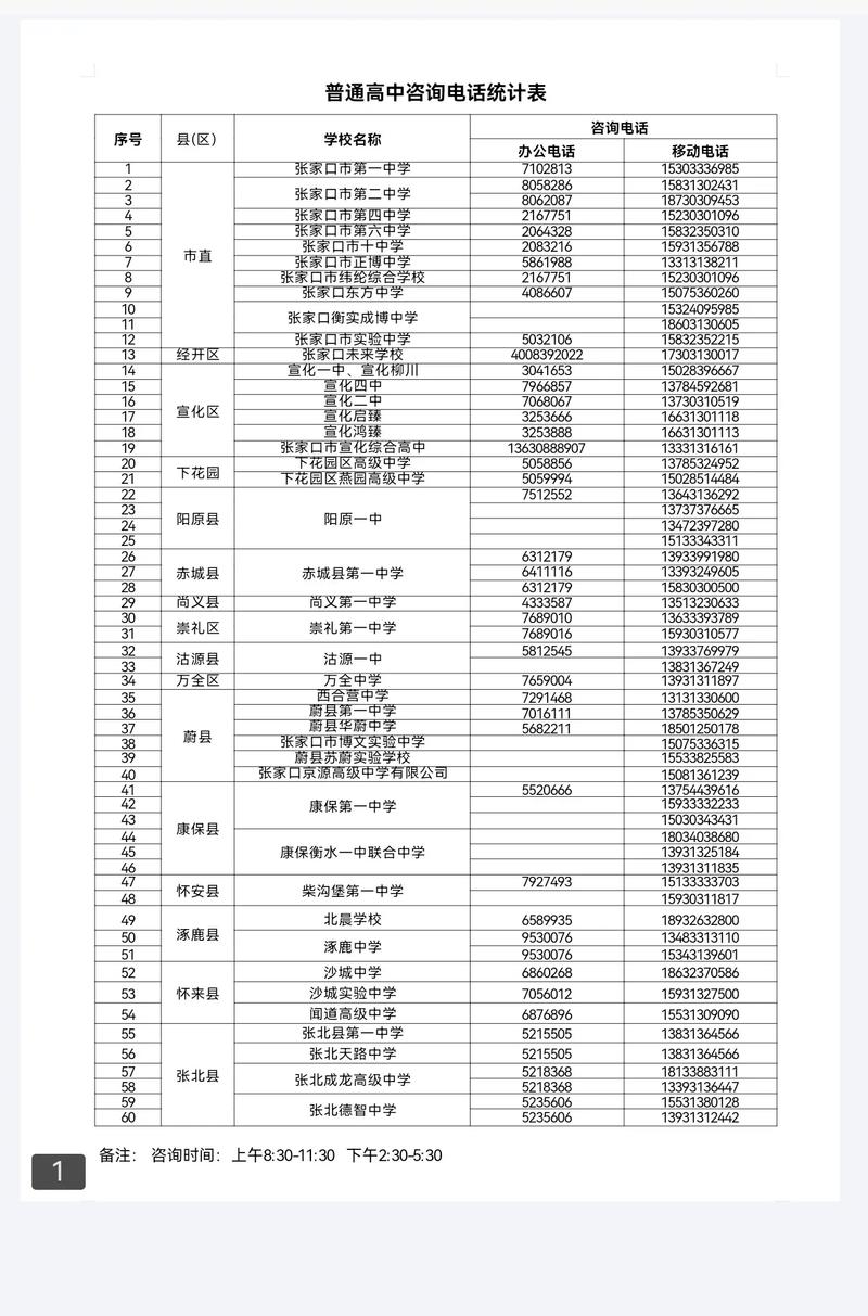 张家口高一2025联考范围和难度如何？-第1张图片-泰美艺术培训