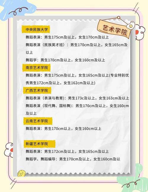 北京音乐舞蹈学校录取分多少？-第2张图片-泰美艺术培训