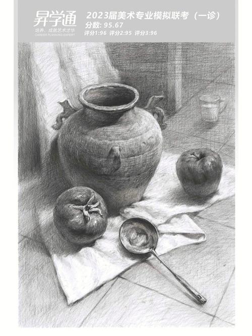 2025年四川联考素描-第2张图片-泰美艺术培训