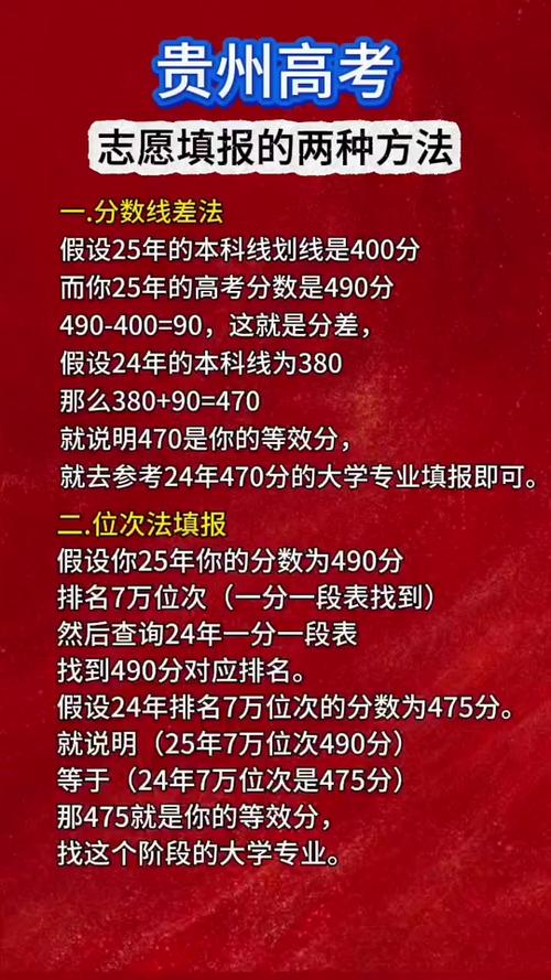 贵州音乐专业怎么填志愿-第3张图片-泰美艺术培训