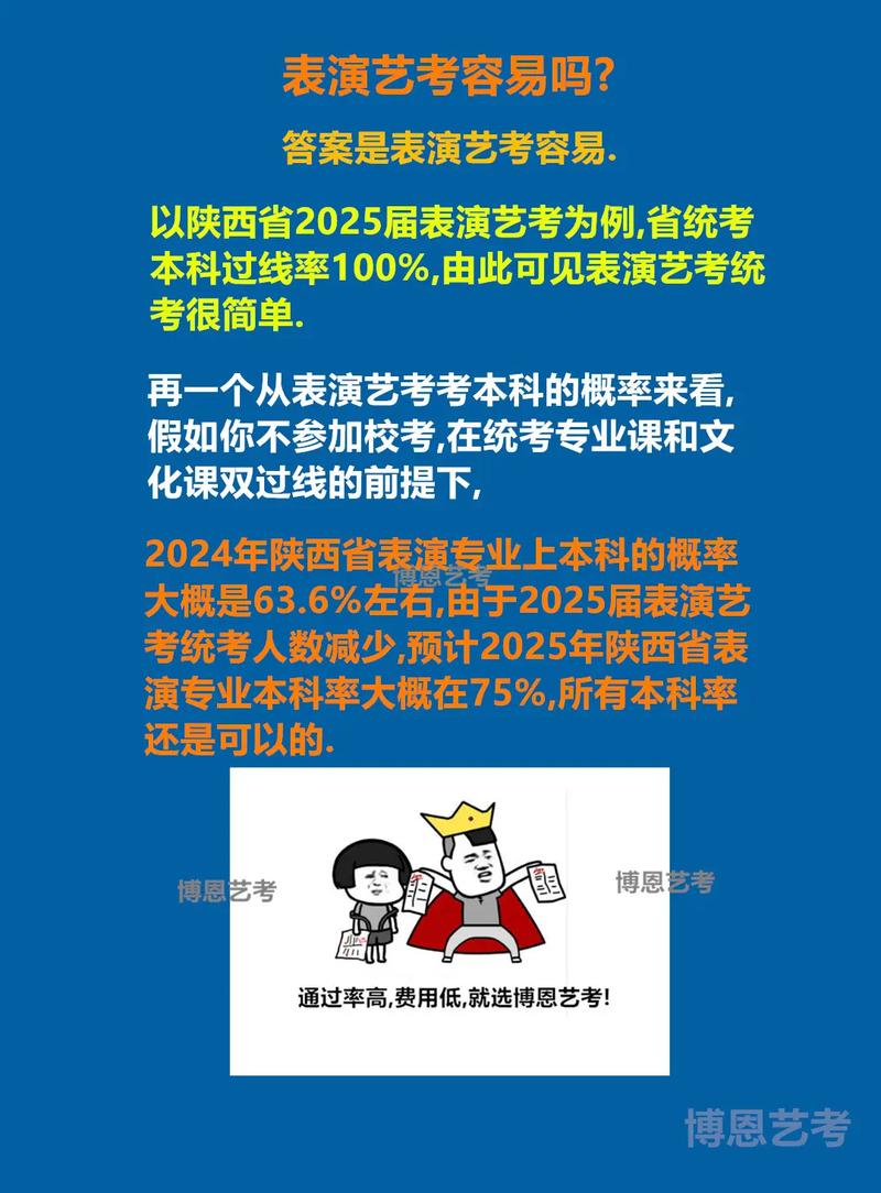 2025年艺考表演题目-第3张图片-泰美艺术培训 2025年艺考表演题目-第3张图片-泰美艺术培训