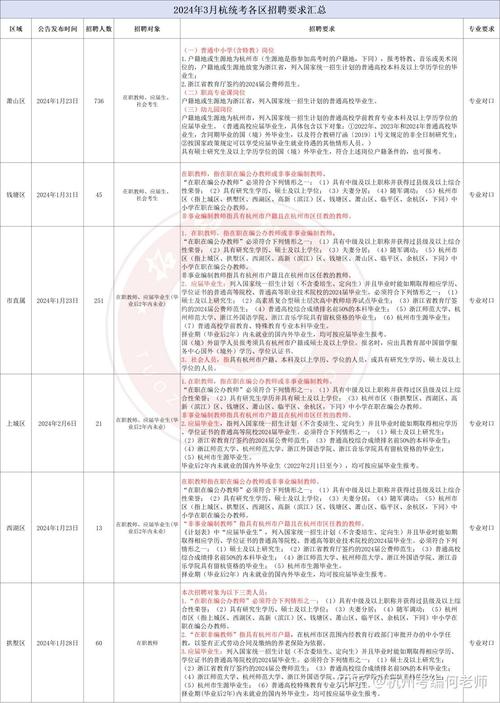 浙江音乐统考多少分算通过？-第2张图片-泰美艺术培训