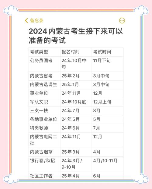 16年内蒙舞蹈省考时间-第1张图片-泰美艺术培训 16年内蒙舞蹈省考时间-第1张图片-泰美艺术培训