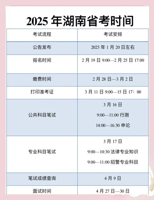 2025湖南省音乐联考-第3张图片-泰美艺术培训