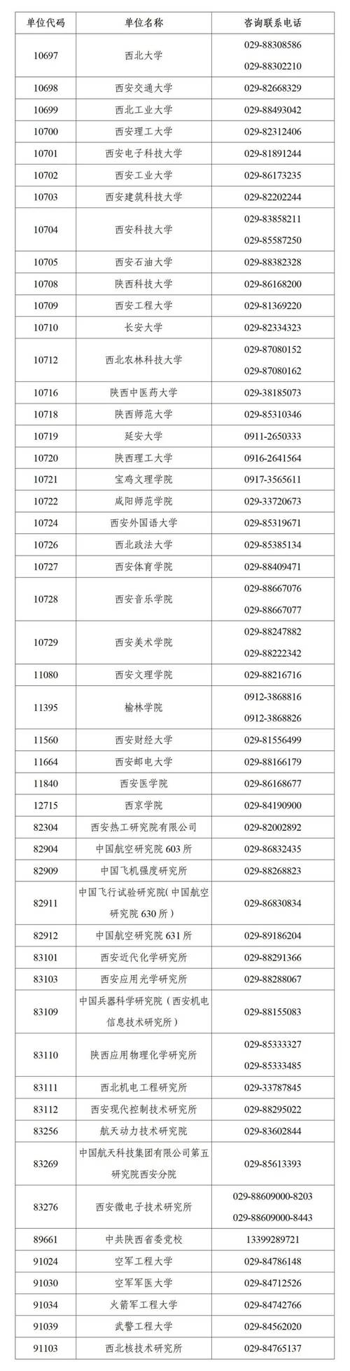 2025陕西省联考查询-第2张图片-泰美艺术培训