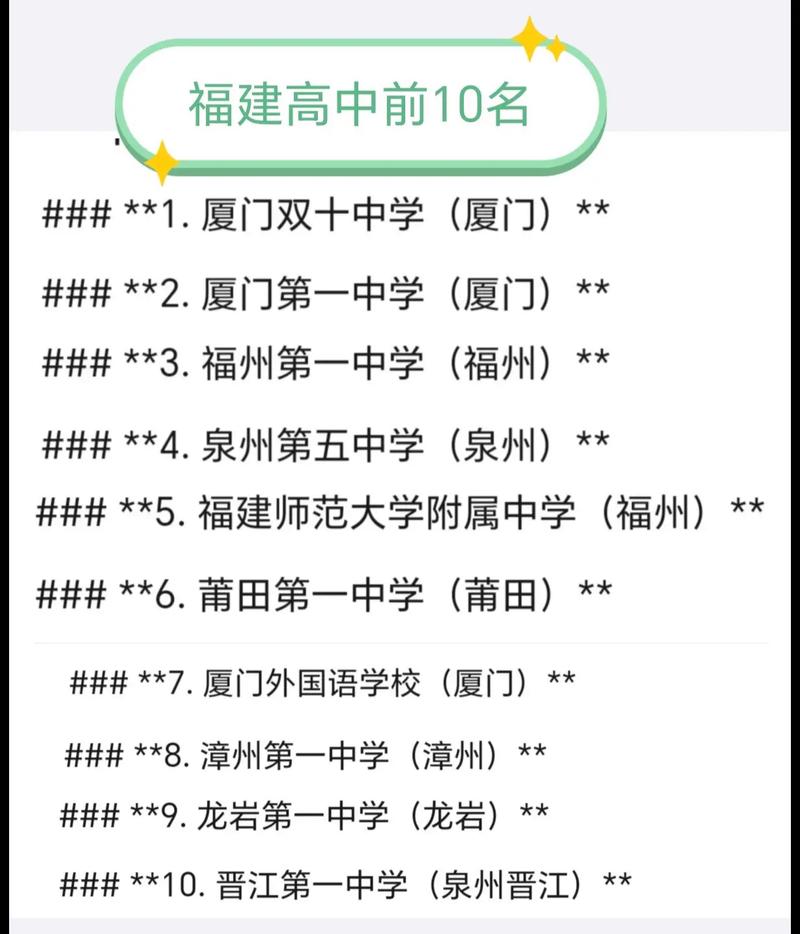 福建省2025音乐高考-第2张图片-泰美艺术培训