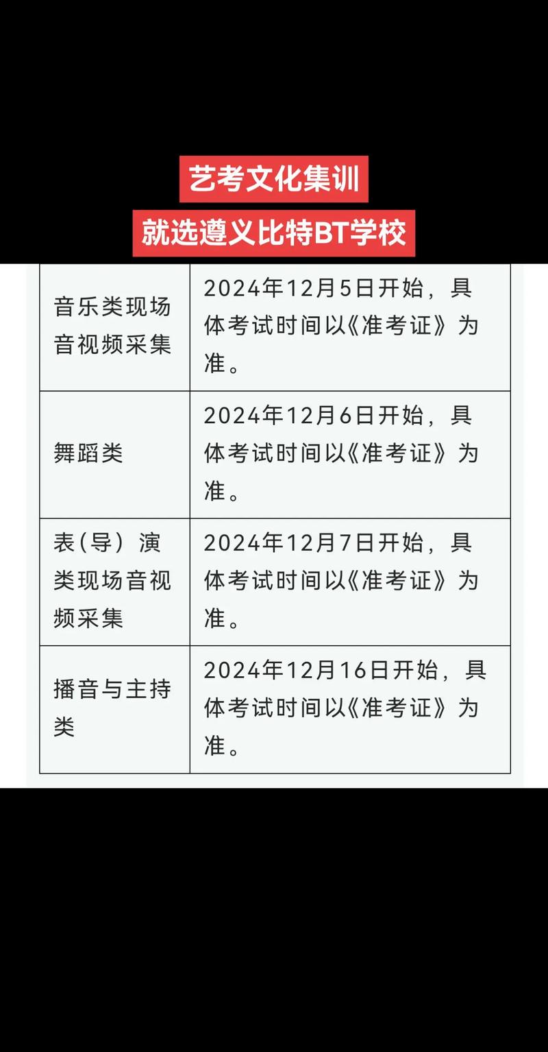 贵州2025年艺考时间-第1张图片-泰美艺术培训