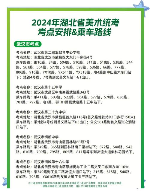 湖北美术联考成绩外省都承认吗?-第2张图片-泰美艺术培训 湖北美术联考成绩外省都承认吗?-第2张图片-泰美艺术培训