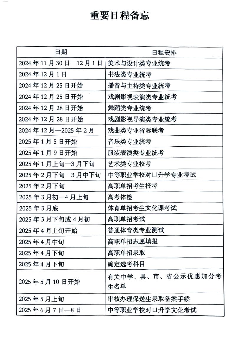 2025河南高考艺考网-第3张图片-泰美艺术培训 2025河南高考艺考网-第3张图片-泰美艺术培训