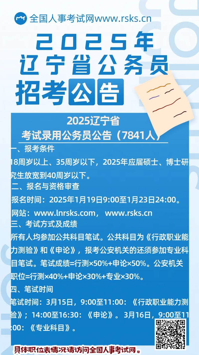 2025年辽宁省联考吗-第1张图片-泰美艺术培训 2025年辽宁省联考吗-第1张图片-泰美艺术培训