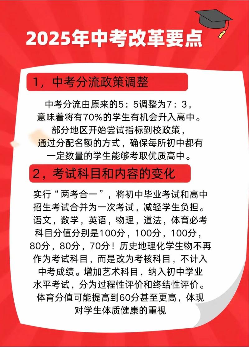 广西2025年艺考改革-第2张图片-泰美艺术培训 广西2025年艺考改革-第2张图片-泰美艺术培训