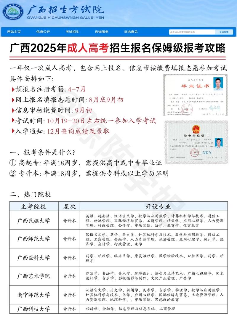 广西2025年艺考改革-第3张图片-泰美艺术培训