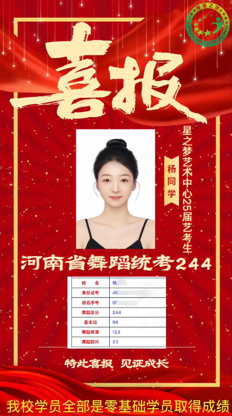 2025舞蹈艺考编导网如何备考？-第3张图片-泰美艺术培训