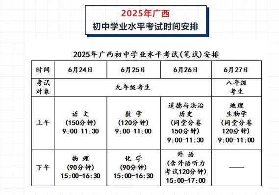 2025年艺考时间广西-第1张图片-泰美艺术培训 2025年艺考时间广西-第1张图片-泰美艺术培训