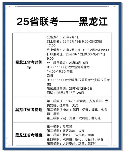 2025黑龙江音乐统考考什么？-第1张图片-泰美艺术培训