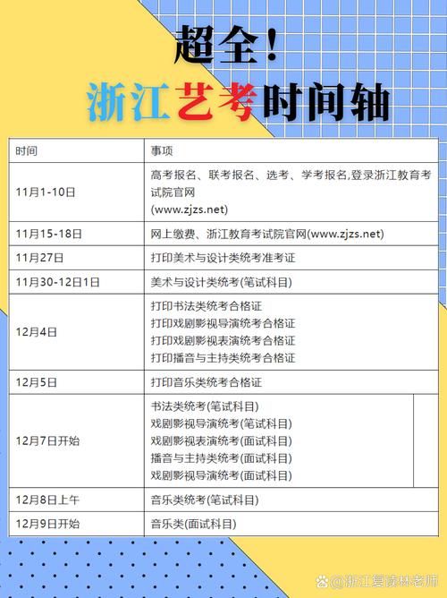 浙江省美术联考报名入口在哪?-第1张图片-泰美艺术培训 浙江省美术联考报名入口在哪?-第1张图片-泰美艺术培训