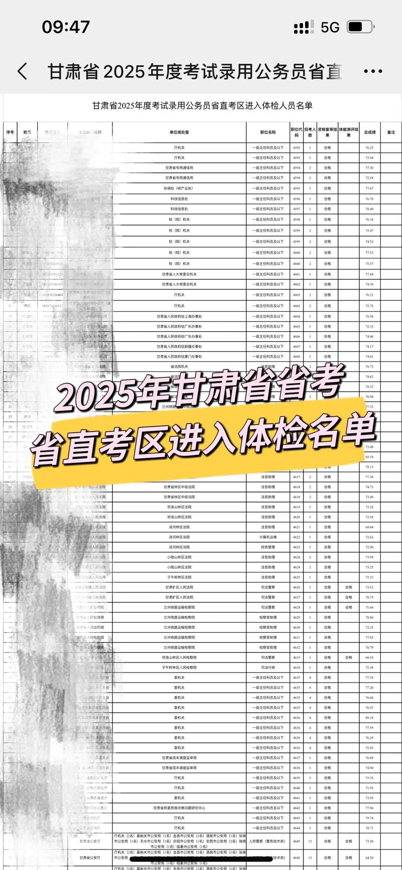 2025甘肃省音乐联考-第1张图片-泰美艺术培训 2025甘肃省音乐联考-第1张图片-泰美艺术培训