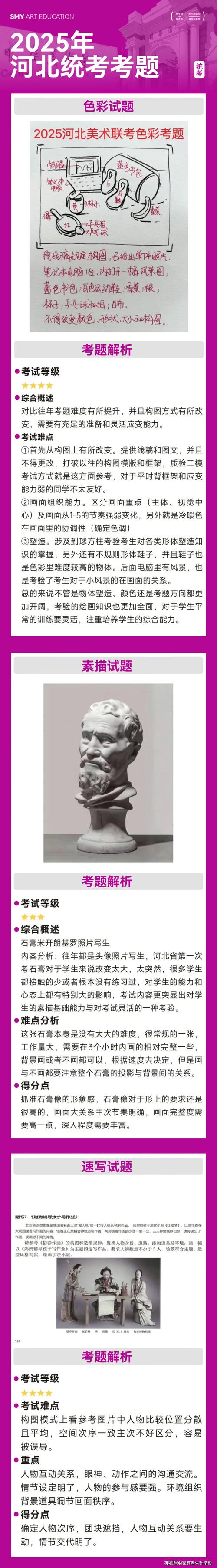 2025美术统考210-第3张图片-泰美艺术培训