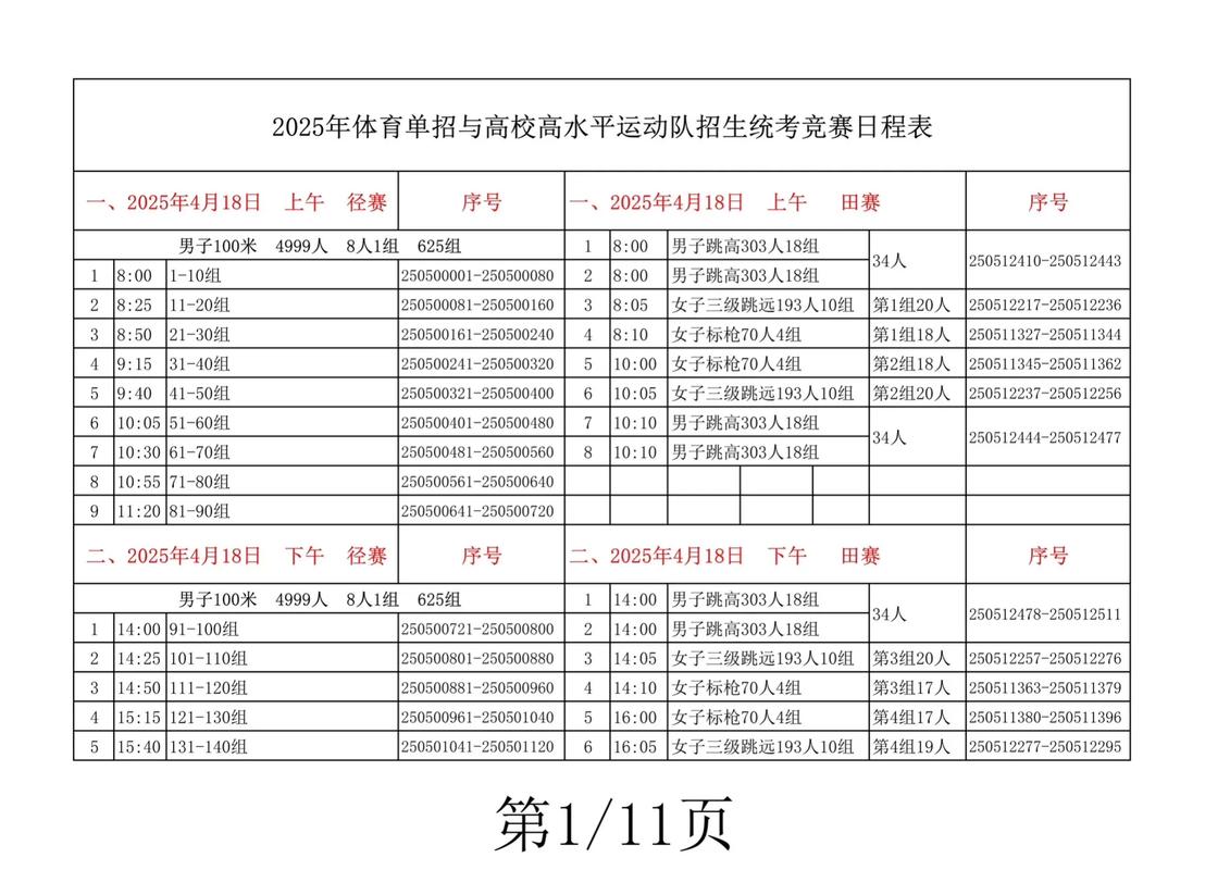 2025年体育艺考时间-第1张图片-泰美艺术培训 2025年体育艺考时间-第1张图片-泰美艺术培训