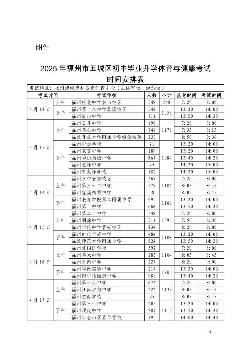 2025年体育艺考时间-第3张图片-泰美艺术培训