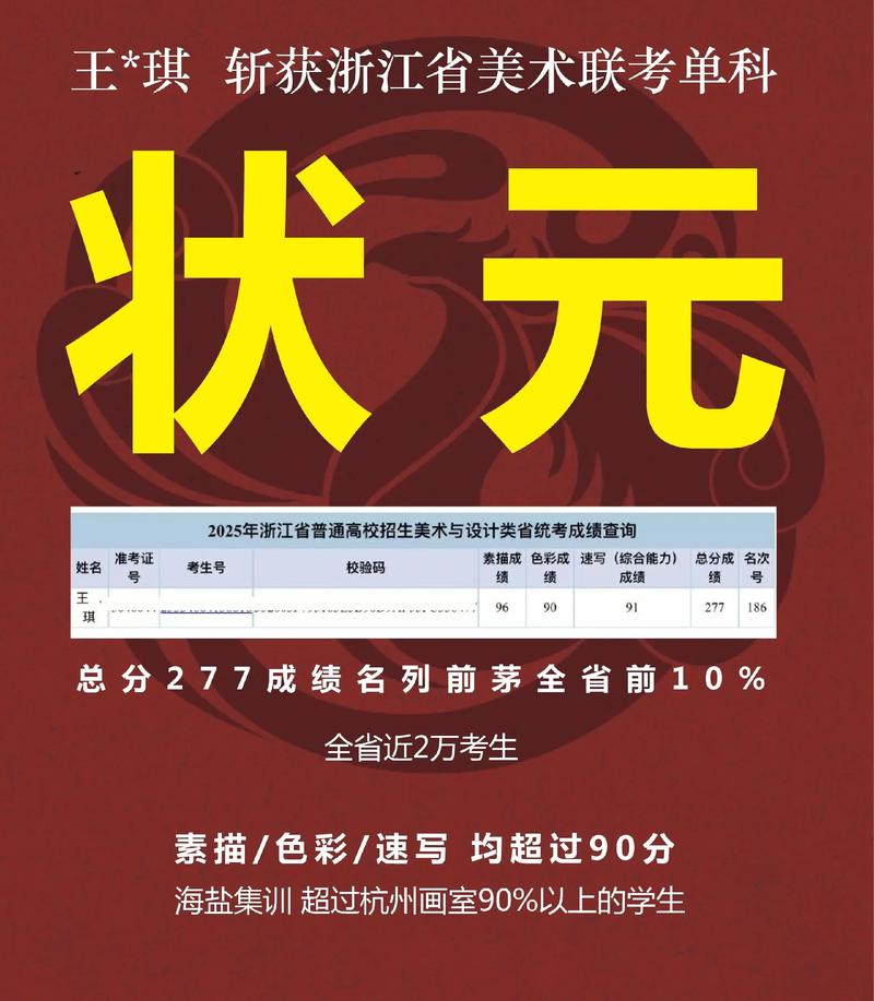 2025美术联考 浙江-第3张图片-泰美艺术培训