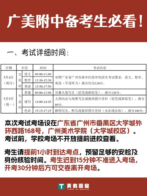 广东 高考 美术 招生-第3张图片-泰美艺术培训