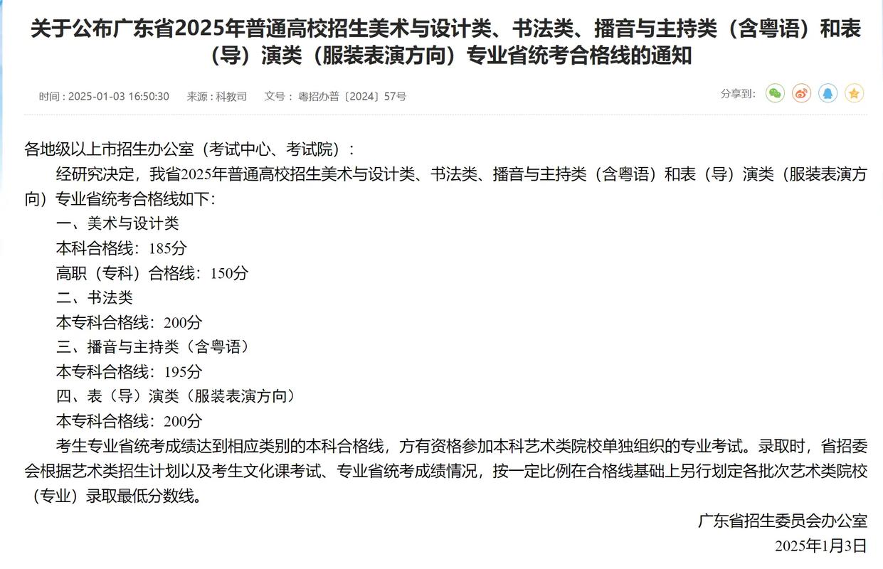 广东美术2025投档线会涨还是降？-第3张图片-泰美艺术培训