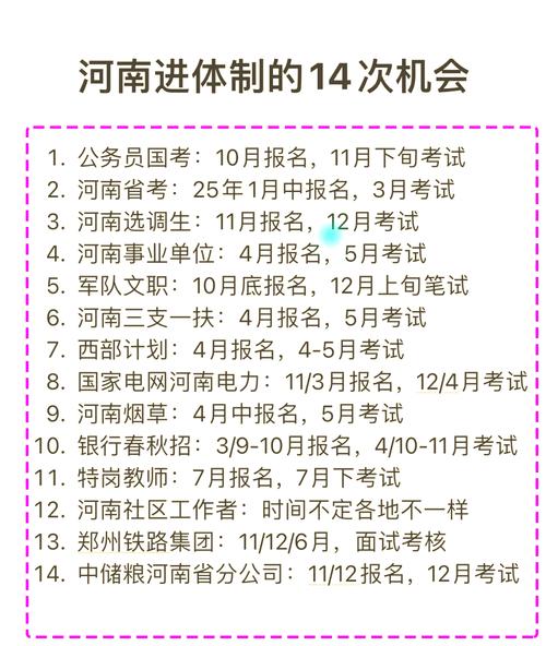 河南2025年艺考简章-第3张图片-泰美艺术培训