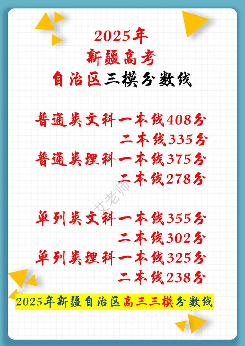 新疆2025分数段联考-第1张图片-泰美艺术培训