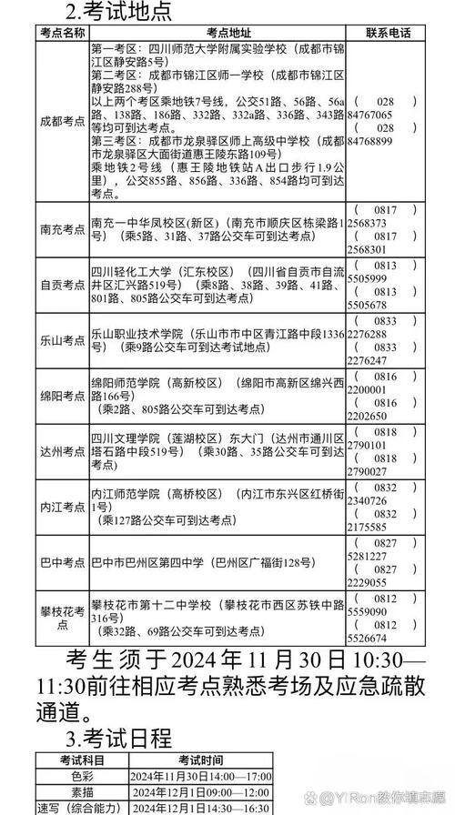 成都2025 美术考点-第3张图片-泰美艺术培训