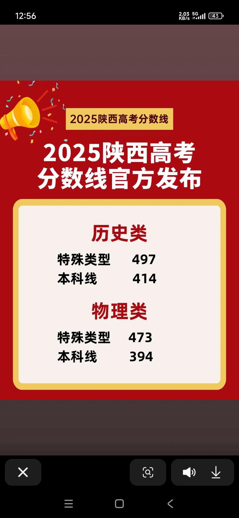 2025陕西艺考成绩何时公布？-第1张图片-泰美艺术培训