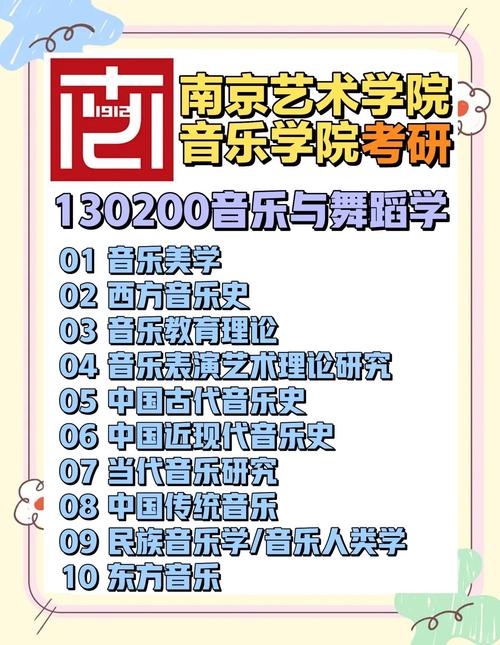 南艺舞蹈学专业考试内容-第3张图片-泰美艺术培训