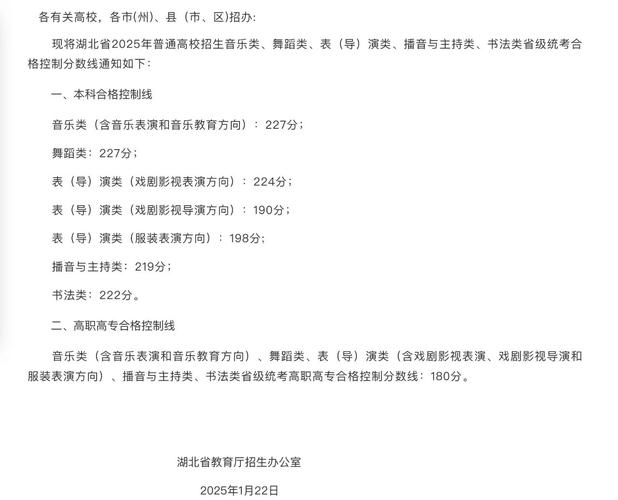 2025湖北音乐联考有哪些变化或要求？-第2张图片-泰美艺术培训