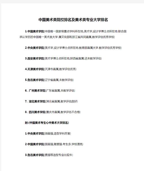 中国美术院校及专业,如何选择与规划?-第3张图片-泰美艺术培训 中国美术院校及专业,如何选择与规划?-第3张图片-泰美艺术培训