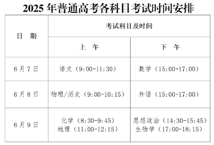 2025广东艺考何时开始？-第3张图片-泰美艺术培训