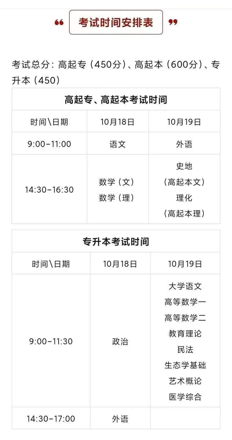 赣州2025年艺考时间几月几号?-第1张图片-泰美艺术培训 赣州2025年艺考时间几月几号?-第1张图片-泰美艺术培训