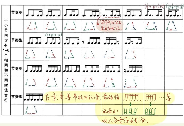 音乐以旋律和声基本手段-第2张图片-泰美艺术培训