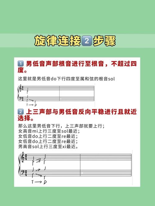 音乐以旋律和声基本手段-第3张图片-泰美艺术培训